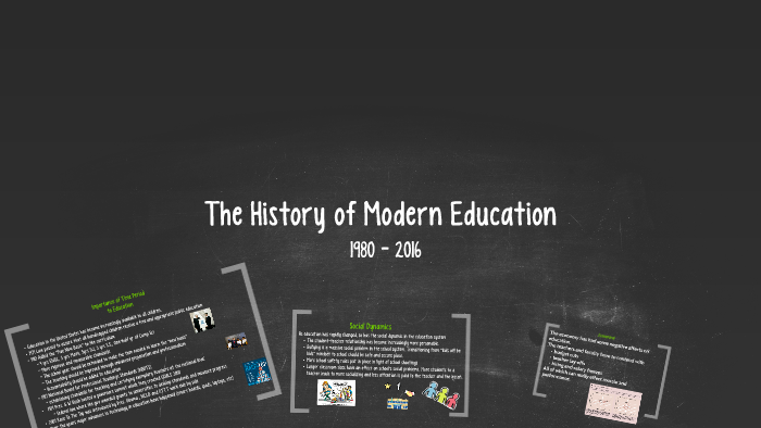 History Of Modern Education