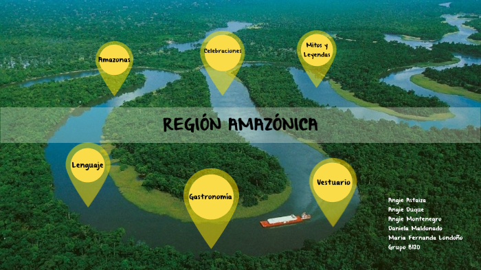Región Amazónica by Leidy Daniela Maldonado Santa on Prezi