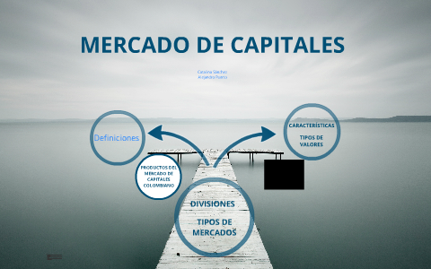 Mercado de capitales by catalina Sanchez on Prezi