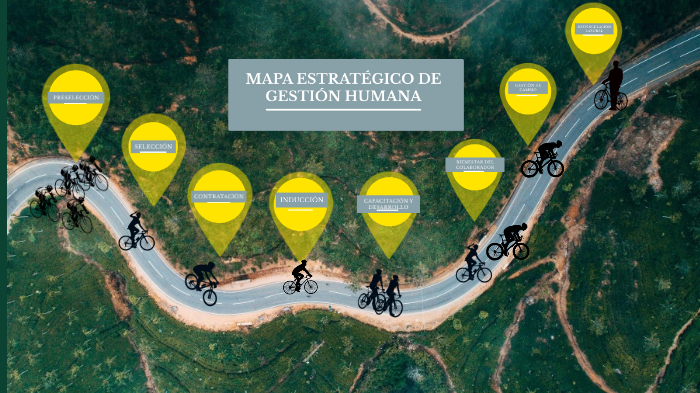 MAPA ESTRATÉGICO DE GESTIÓN HUMANA by AnAka Cuchillito on Prezi