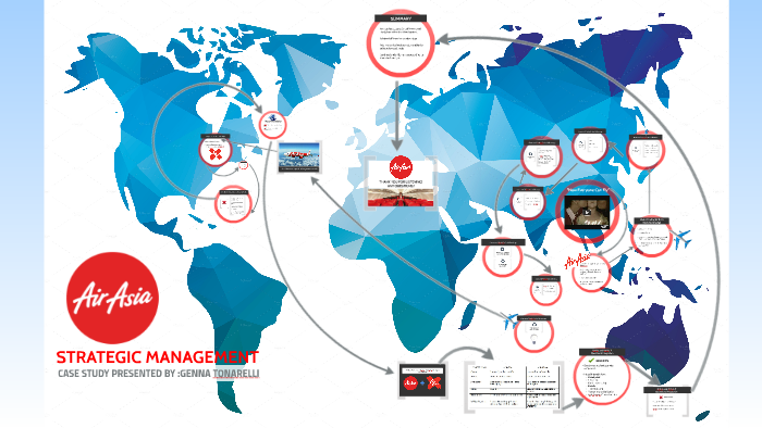 Air Asia Case Study By Genna T