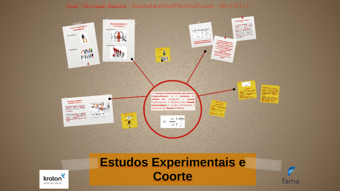 estudo experimental coorte