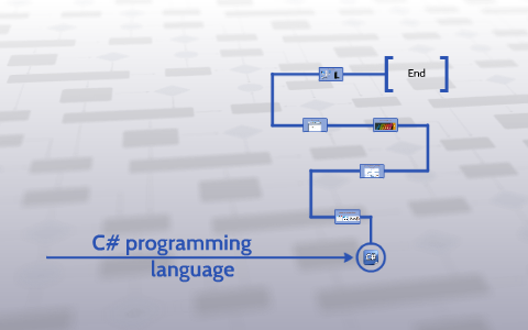 C# (programming language) by Piotr Zdzierak on Prezi