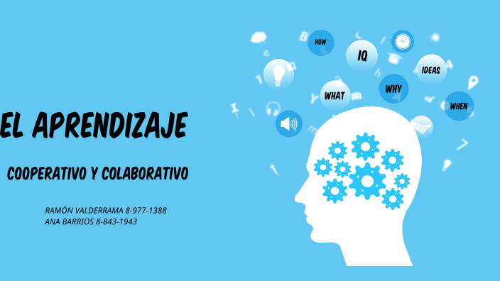 Los Ambientes De Aprendizaje Cooperativo y Colaborativo by Ramón Valderrama