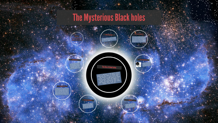 The Mysterious Black holes by Thomas MacMullen on Prezi