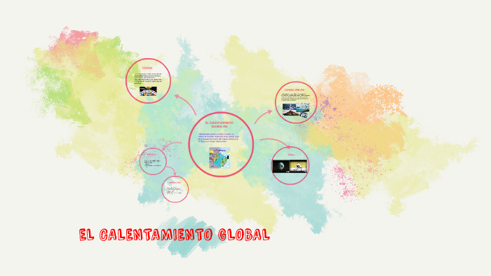 EL CALENTAMIENTO GLOBAL by valeria daza on Prezi