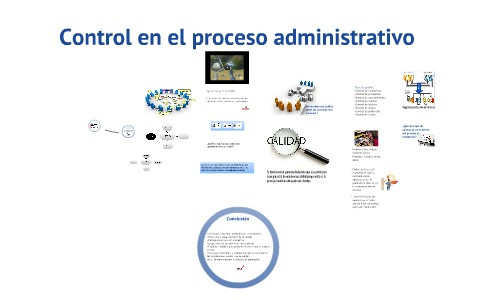 Proceso administrativo, importancia del control (#474) by Clases Aula24LMS