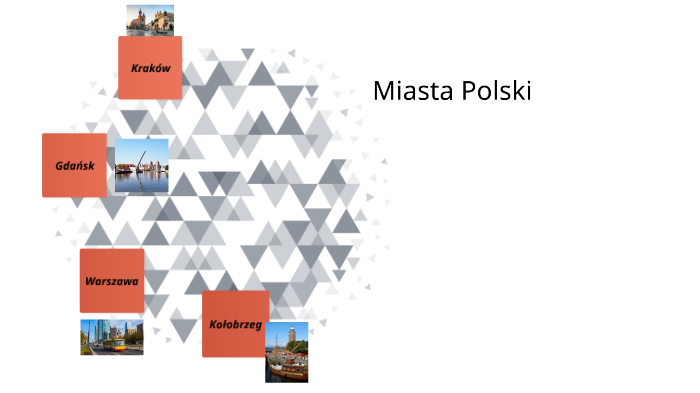 miasta polski by oliwia małgorzata