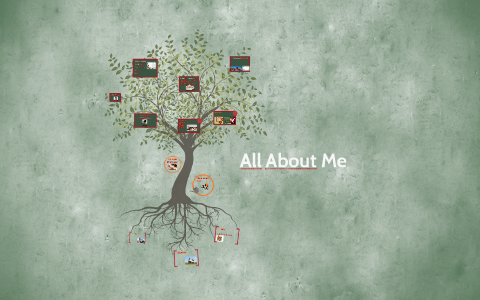 All About Me by Chance Hall on Prezi