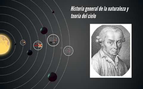 TEORIA DE LAS PARTICULAS DE KANT By Abel Enrique On Prezi