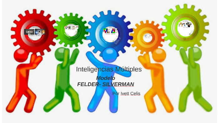 Modelo FELDER- SILVERMAN by Ivett Celis on Prezi Next