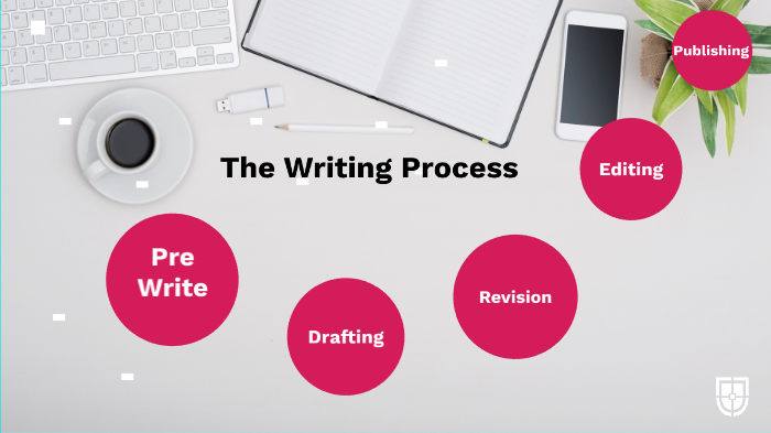 The Writing Process by Trevor Rabalais on Prezi