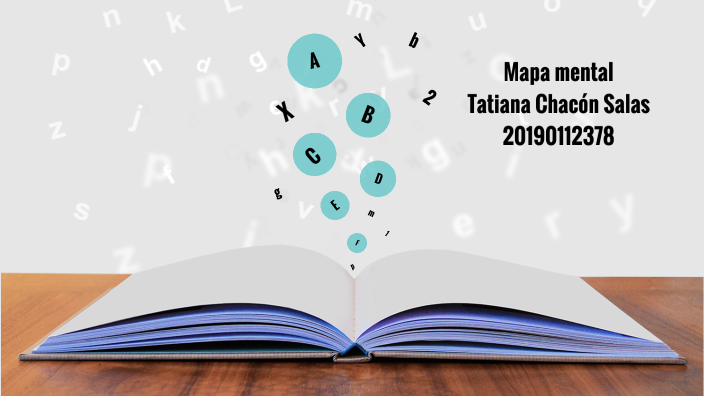Mapa mental by Tatiana Chacon Salas on Prezi
