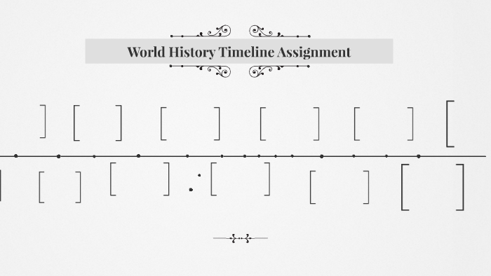 historical events assignment