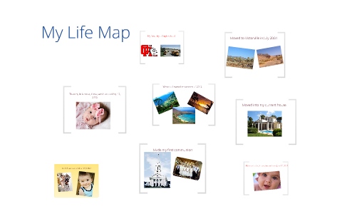 Life Map by Brian Alford on Prezi