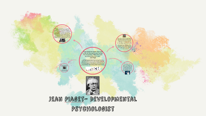 Jean piaget online prezi