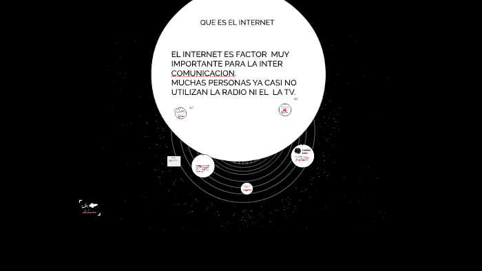 QUE ES EL INTERNET by daniela cisneros on Prezi