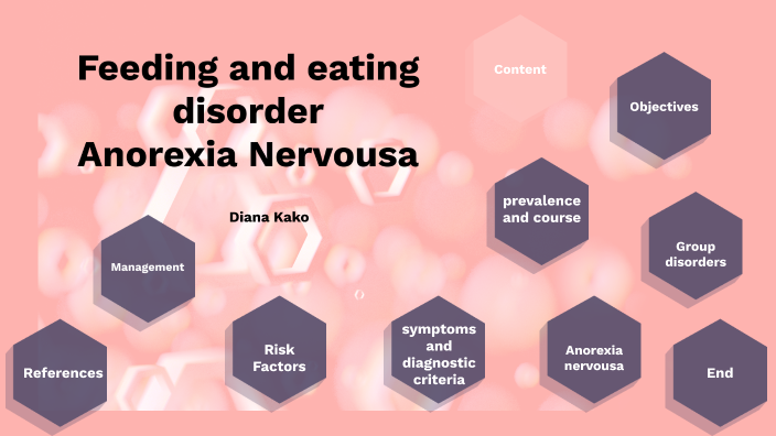 Feeding and eating disorder by Diana Kako on Prezi