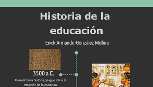 Línea del tiempo: Educación by Erick Molina on Prezi Design