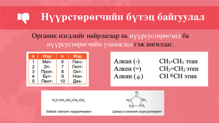 Органик нэгдлийн бүтэц байгуулал by otgoo otgoo on Prezi