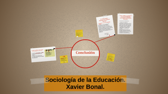 Sociología de la Educación. by Marión Engel Plaza Reyes on Prezi