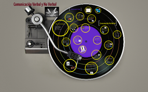 Comunicación Verbal y No Verbal by July Gonzalez Ulloa on Prezi