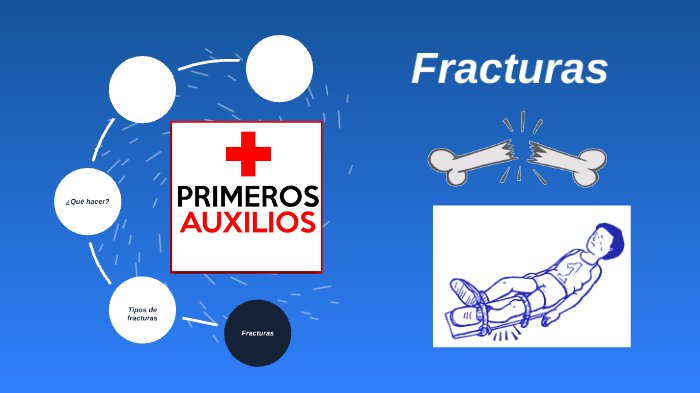 Fractura Primeros Auxilios 8223