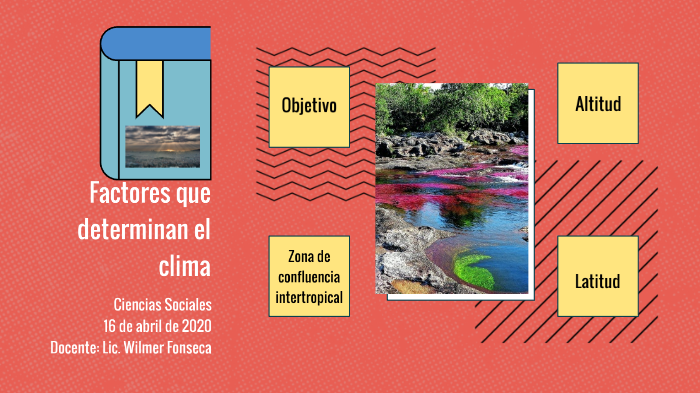 Factores Que Determinan El Clima By Wilmer Gerardo Fonseca Nova On Prezi