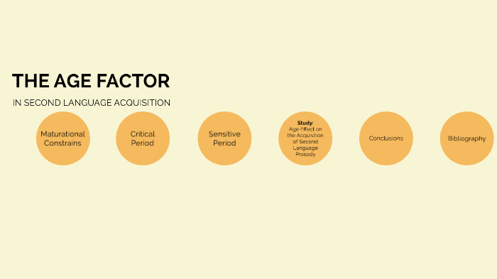 age-factor-in-second-language-acquisition-by-elia-galera-rodr-guez