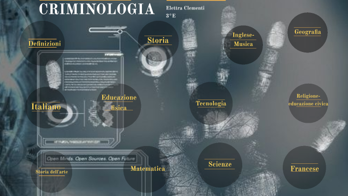tesina esame by Elettra Clementi on Prezi
