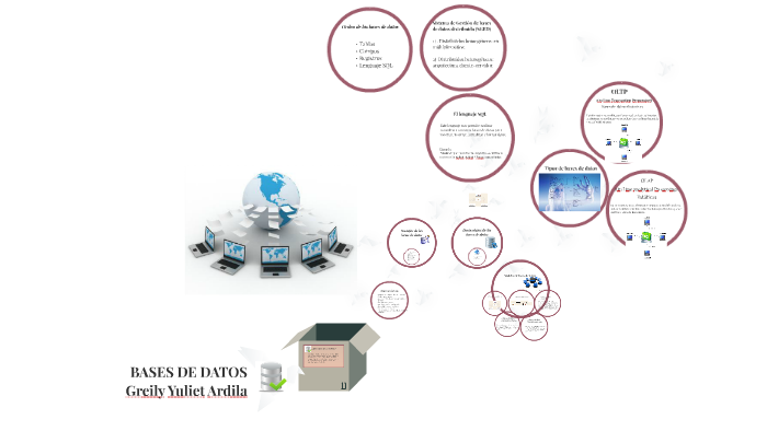 BASES DE DATOS by Greily Ardila on Prezi