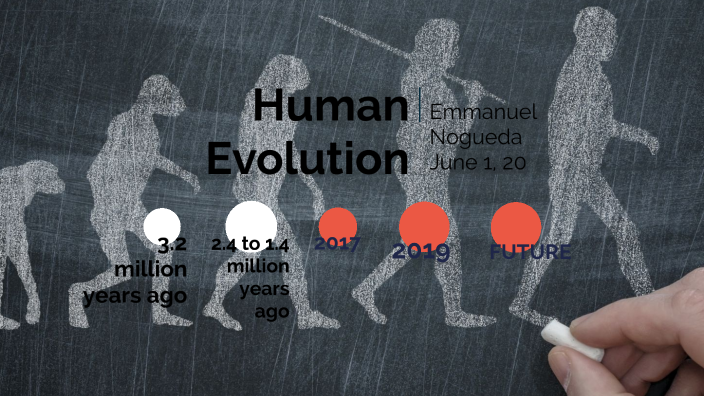 Human Evolution by emmanuel Nogueda on Prezi