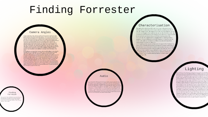 Finding Forrester By Gen G On Prezi