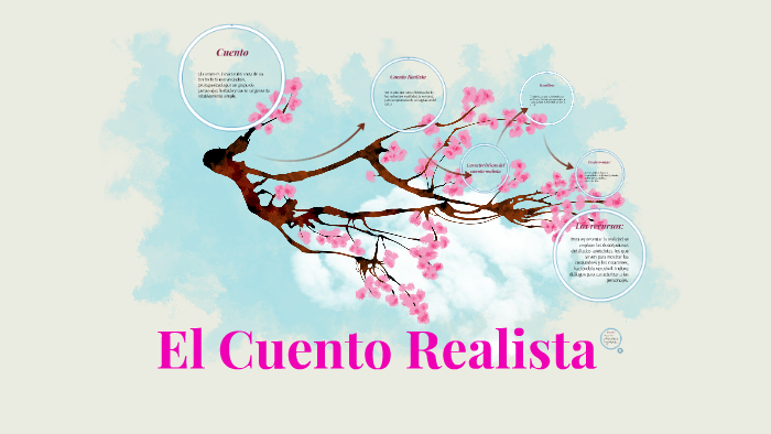 El Cuento Realista by Agustina Molina on Prezi Next