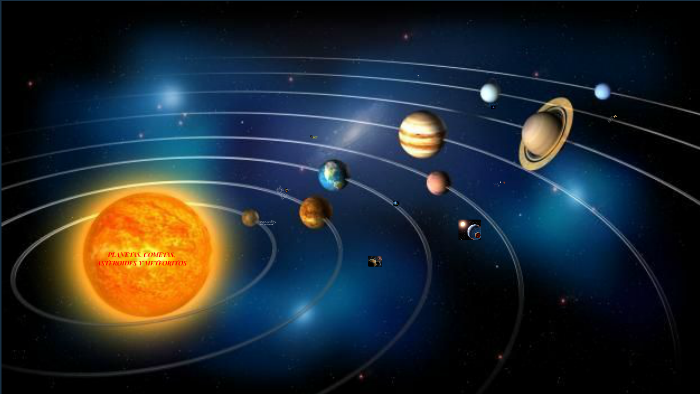 asteroide y cometa del sistema solar