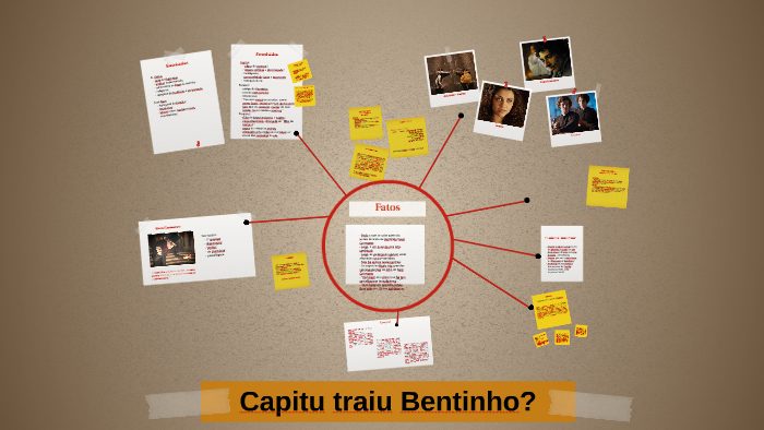 Capitu traiu Bentinho? by Flávia Flávia Andrade on Prezi