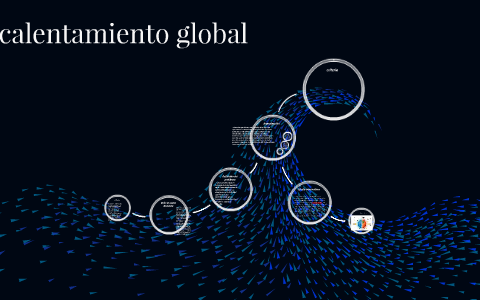 calentamiento global by on Prezi