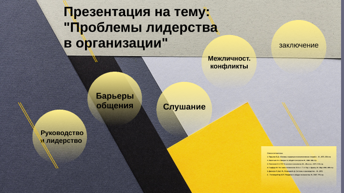 Презентация на тему: Проблемы лидерства в организации by Victoria  Yaroshevich on Prezi Next