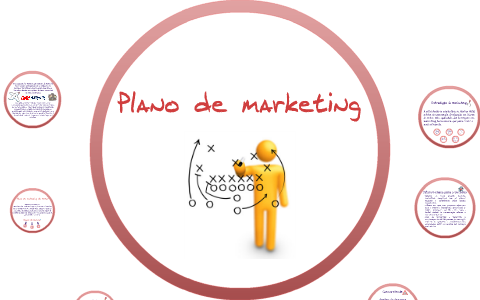 Plano de marketing by rose lima on Prezi