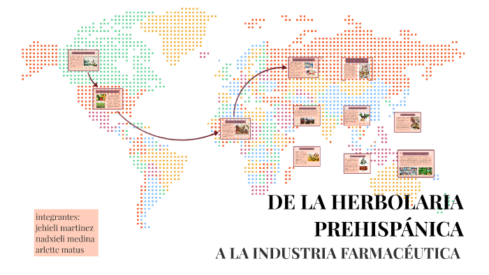 DE LA HERBOLARIA PREHISPÁNICA by Jehiely Martínez on Prezi