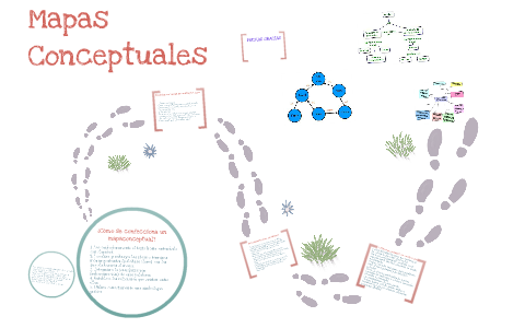 Qué son los mapas conceptuales by Angel Calderon on Prezi