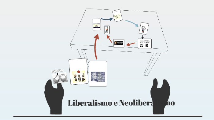 Liberalismo E Neoliberalismo By Kathe Marques