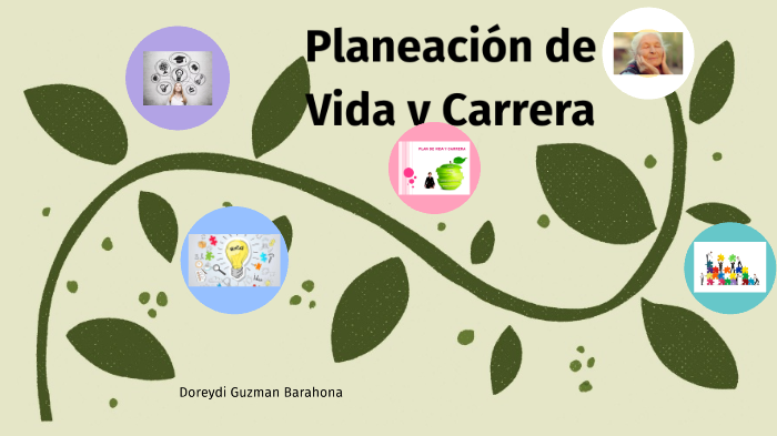 Planeacion de Vida y Carrera by Doreydi Barahona on Prezi