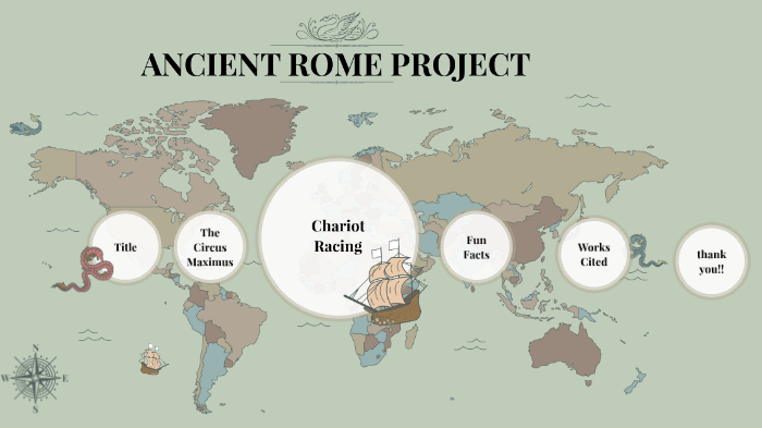 facts about chariot races in ancient rome