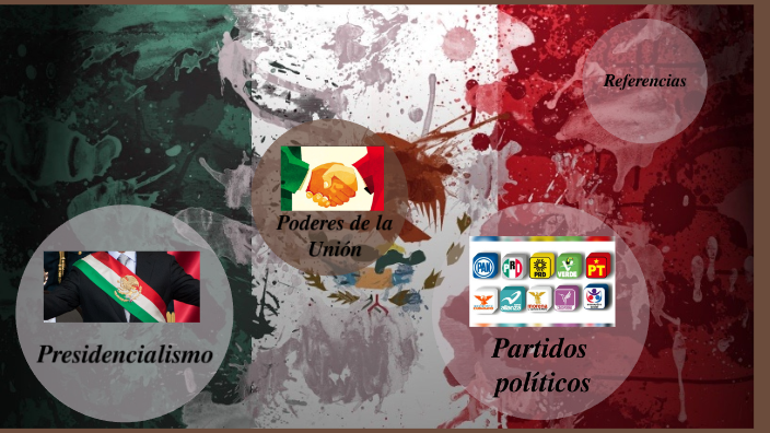 Sistema político mexicano. División de poderes y partidos políticos. by ...