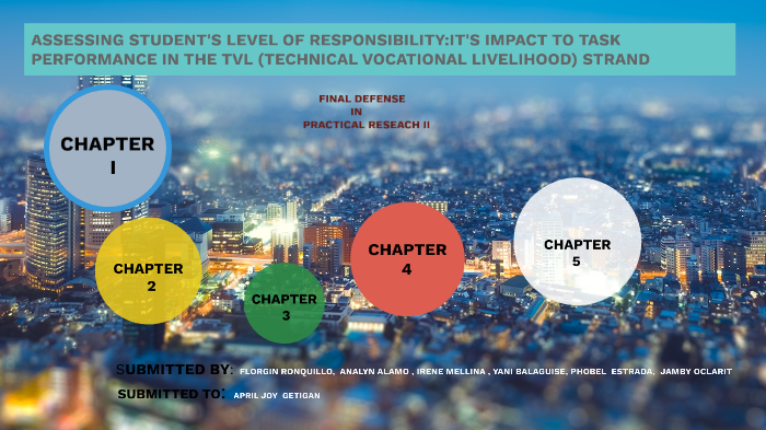 assessing-students-level-of-responsibility-it-s-impact-to-task