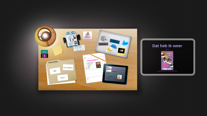 Dat heb ik weer by danee wagteveld on Prezi