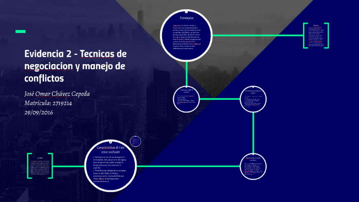 Evidencia 2 - Tecnicas De Negociacion Y Manejo De Conflictos By Omar ...