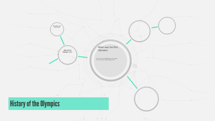 History of the Olympics by Teagan Dixon on Prezi