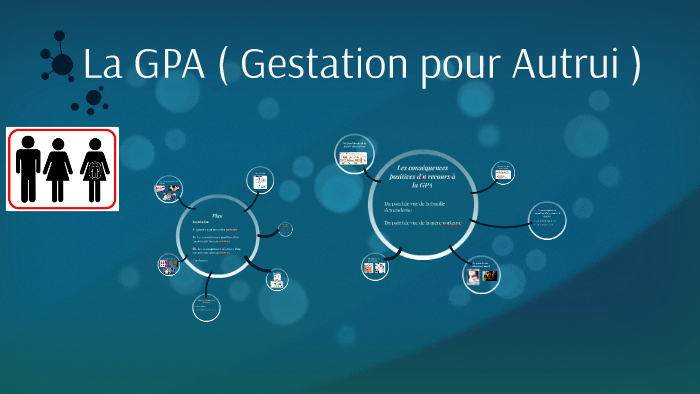 La GPA ( Gestation Pour Autrui ) By Orathai Doebelin On Prezi